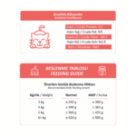 Foodline Kuzu Etli Yetişkin Kedi Konservesi 400g - Görsel 3