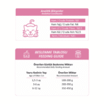 Foodline Tavuklu Yavru Kedi Konservesi 400g - Görsel 3
