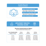 Foodline Kuzu Etli Yavru Köpek Konservesi 400g - Görsel 3